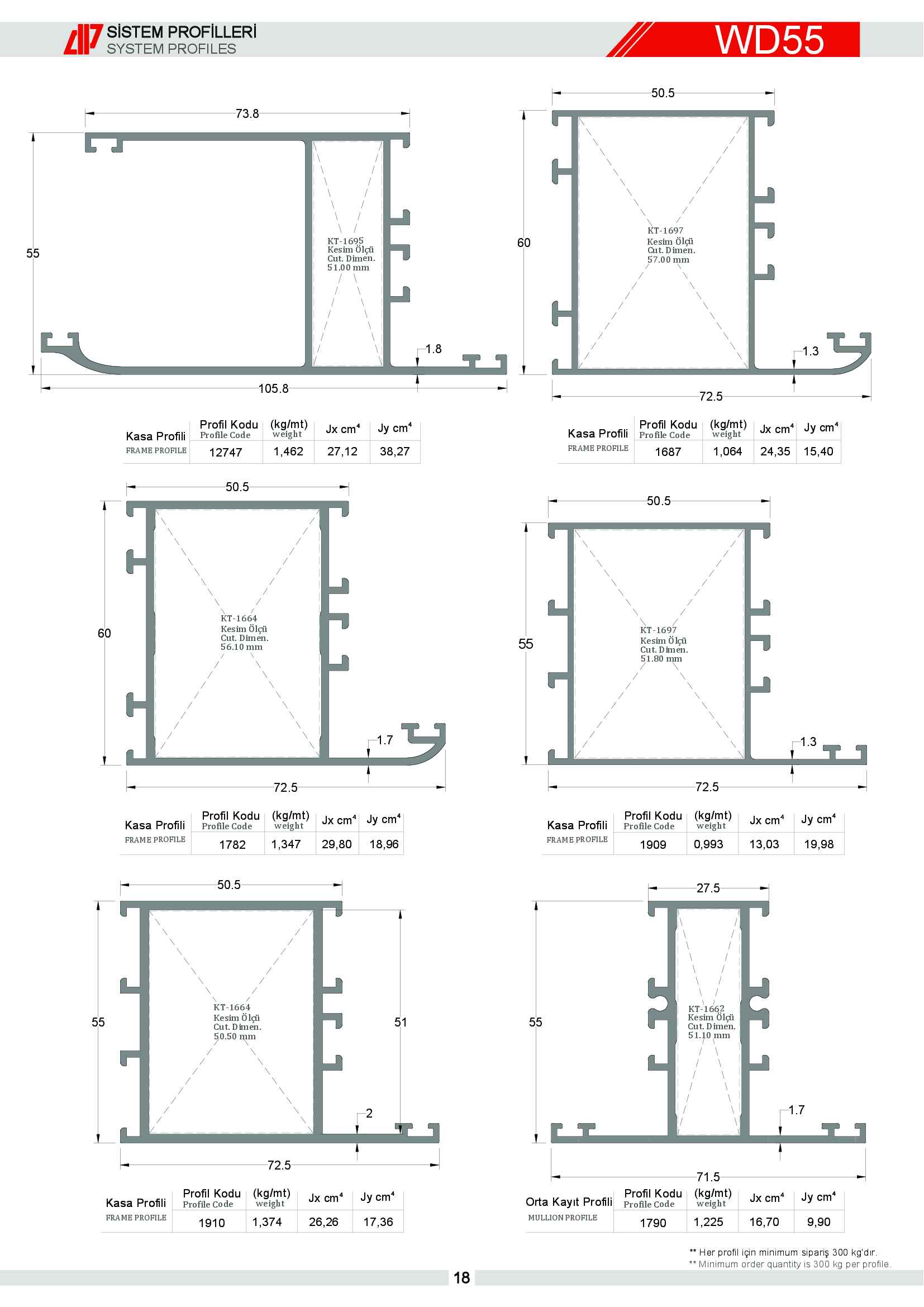 S 55 Yalıtımsız Alüminyum 14